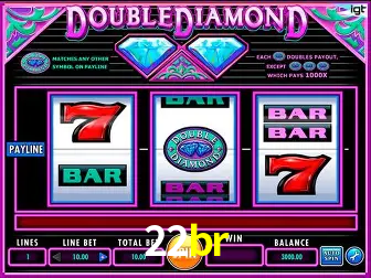 Descubra a Essência do 22br: Nossa História e Compromissos